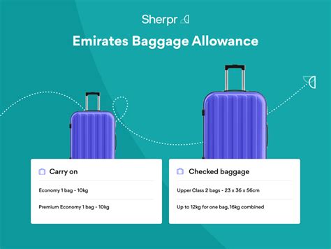 aer lingus baggage allowance transatlantic.